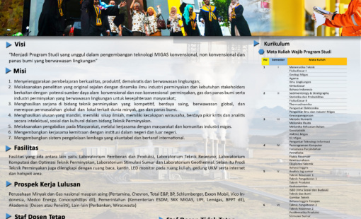 Poster A3
